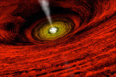 blackholes