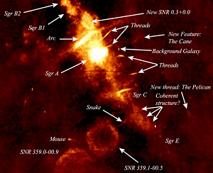 Black Hole