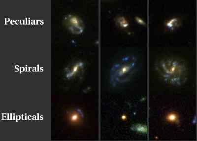 Galaxies