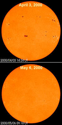 No sunspots