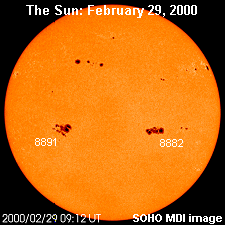 Sunspots